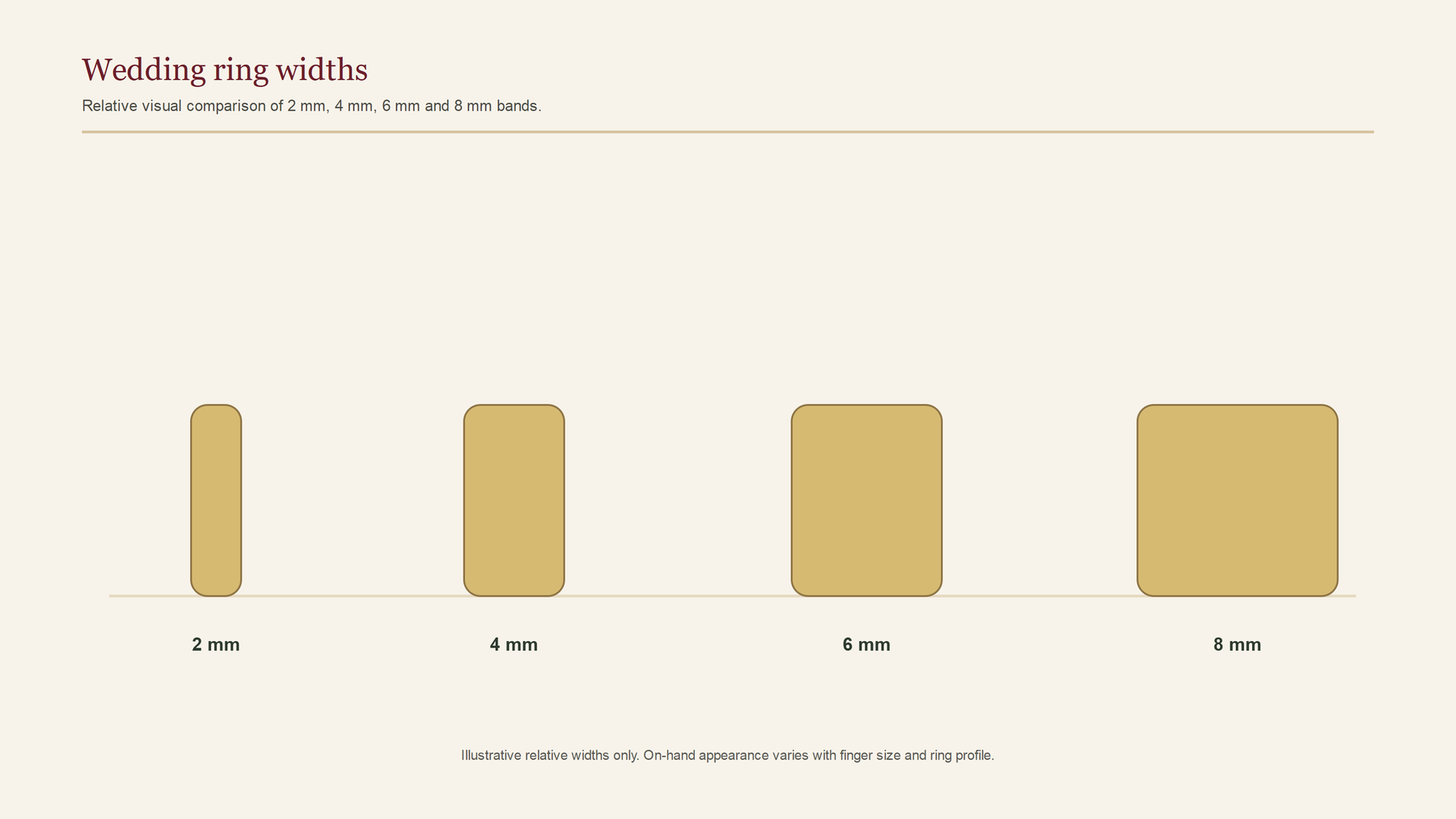 Comparison of 2mm, 4mm, 6mm and 8mm wedding ring widths